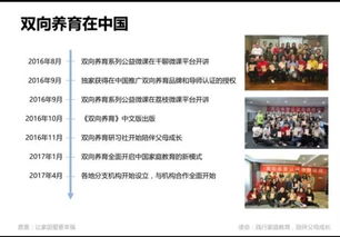 雙向養(yǎng)育理念引領(lǐng)未來 合肥霄洋教育科技在安徽教育市場中的創(chuàng)新發(fā)展