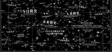 超越領域界限 未來設計師的跨學科重塑